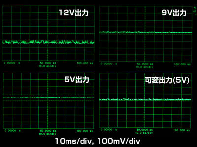 電源の品質