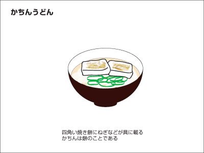 かちんうどん